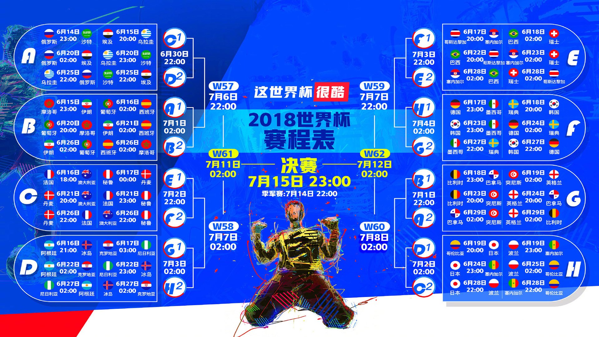 球迷投票：你心中的欧冠最佳阵容，欧冠最佳球队